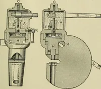 An illustration from Mechanical applicances, mechanical movements and novelties of construction; a complete work and a continuation, as a second volume, of the author's book entitled "Mechanical mvements, powers and devices"; (1917)