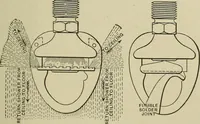 Picture 233 of 757 from Mechanical applicances, mechanical movements and novelties of construction; a complete work and a continuation, as a second volume, of the author's book entitled "Mechanical mvements, powers and devices"; (1917), leaf 138