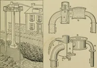 An illustration from Mechanical applicances, mechanical movements and novelties of construction; a complete work and a continuation, as a second volume, of the author's book entitled "Mechanical mvements, powers and devices"; (1917)
