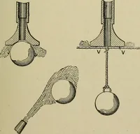 An illustration from Mechanical applicances, mechanical movements and novelties of construction; a complete work and a continuation, as a second volume, of the author's book entitled "Mechanical mvements, powers and devices"; (1917)