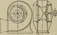 An illustration from Mechanical applicances, mechanical movements and novelties of construction; a complete work and a continuation, as a second volume, of the author's book entitled "Mechanical mvements, powers and devices"; (1917)