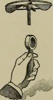 An illustration from Mechanical applicances, mechanical movements and novelties of construction; a complete work and a continuation, as a second volume, of the author's book entitled "Mechanical mvements, powers and devices"; (1917)