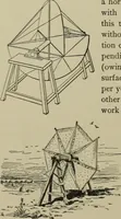 An illustration from Mechanical applicances, mechanical movements and novelties of construction; a complete work and a continuation, as a second volume, of the author's book entitled "Mechanical mvements, powers and devices"; (1917)