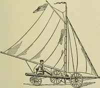 An illustration from Mechanical applicances, mechanical movements and novelties of construction; a complete work and a continuation, as a second volume, of the author's book entitled "Mechanical mvements, powers and devices"; (1917)