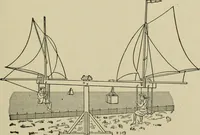 An illustration from Mechanical applicances, mechanical movements and novelties of construction; a complete work and a continuation, as a second volume, of the author's book entitled "Mechanical mvements, powers and devices"; (1917)