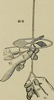 An illustration from Mechanical applicances, mechanical movements and novelties of construction; a complete work and a continuation, as a second volume, of the author's book entitled "Mechanical mvements, powers and devices"; (1917)