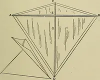 An illustration from Mechanical applicances, mechanical movements and novelties of construction; a complete work and a continuation, as a second volume, of the author's book entitled "Mechanical mvements, powers and devices"; (1917)
