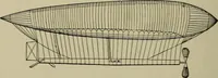 An illustration from Mechanical applicances, mechanical movements and novelties of construction; a complete work and a continuation, as a second volume, of the author's book entitled "Mechanical mvements, powers and devices"; (1917)