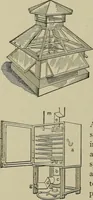 Picture 268 of 757 from Mechanical applicances, mechanical movements and novelties of construction; a complete work and a continuation, as a second volume, of the author's book entitled "Mechanical mvements, powers and devices"; (1917), leaf 157