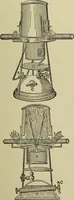 An illustration from Mechanical applicances, mechanical movements and novelties of construction; a complete work and a continuation, as a second volume, of the author's book entitled "Mechanical mvements, powers and devices"; (1917)