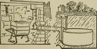 An illustration from Mechanical applicances, mechanical movements and novelties of construction; a complete work and a continuation, as a second volume, of the author's book entitled "Mechanical mvements, powers and devices"; (1917)