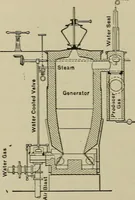 An illustration from Mechanical applicances, mechanical movements and novelties of construction; a complete work and a continuation, as a second volume, of the author's book entitled "Mechanical mvements, powers and devices"; (1917)