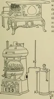 An illustration from Mechanical applicances, mechanical movements and novelties of construction; a complete work and a continuation, as a second volume, of the author's book entitled "Mechanical mvements, powers and devices"; (1917)