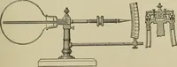 An illustration from Mechanical applicances, mechanical movements and novelties of construction; a complete work and a continuation, as a second volume, of the author's book entitled "Mechanical mvements, powers and devices"; (1917)