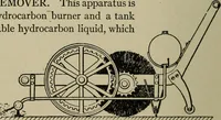 Picture 284 of 757 from Mechanical applicances, mechanical movements and novelties of construction; a complete work and a continuation, as a second volume, of the author's book entitled "Mechanical mvements, powers and devices"; (1917), leaf 167