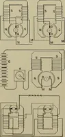 An illustration from Mechanical applicances, mechanical movements and novelties of construction; a complete work and a continuation, as a second volume, of the author's book entitled "Mechanical mvements, powers and devices"; (1917)