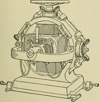 An illustration from Mechanical applicances, mechanical movements and novelties of construction; a complete work and a continuation, as a second volume, of the author's book entitled "Mechanical mvements, powers and devices"; (1917)