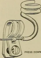 An illustration from Mechanical applicances, mechanical movements and novelties of construction; a complete work and a continuation, as a second volume, of the author's book entitled "Mechanical mvements, powers and devices"; (1917)