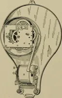 An illustration from Mechanical applicances, mechanical movements and novelties of construction; a complete work and a continuation, as a second volume, of the author's book entitled "Mechanical mvements, powers and devices"; (1917)