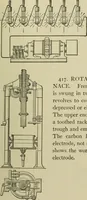 An illustration from Mechanical applicances, mechanical movements and novelties of construction; a complete work and a continuation, as a second volume, of the author's book entitled "Mechanical mvements, powers and devices"; (1917)