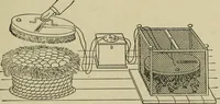 Picture 312 of 757 from Mechanical applicances, mechanical movements and novelties of construction; a complete work and a continuation, as a second volume, of the author's book entitled "Mechanical mvements, powers and devices"; (1917), leaf 180