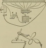 Picture 313 of 757 from Mechanical applicances, mechanical movements and novelties of construction; a complete work and a continuation, as a second volume, of the author's book entitled "Mechanical mvements, powers and devices"; (1917), leaf 181