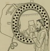 Picture 314 of 757 from Mechanical applicances, mechanical movements and novelties of construction; a complete work and a continuation, as a second volume, of the author's book entitled "Mechanical mvements, powers and devices"; (1917), leaf 181
