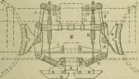 An illustration from Mechanical applicances, mechanical movements and novelties of construction; a complete work and a continuation, as a second volume, of the author's book entitled "Mechanical mvements, powers and devices"; (1917)