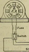 An illustration from Mechanical applicances, mechanical movements and novelties of construction; a complete work and a continuation, as a second volume, of the author's book entitled "Mechanical mvements, powers and devices"; (1917)
