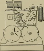An illustration from Mechanical applicances, mechanical movements and novelties of construction; a complete work and a continuation, as a second volume, of the author's book entitled "Mechanical mvements, powers and devices"; (1917)
