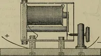 An illustration from Mechanical applicances, mechanical movements and novelties of construction; a complete work and a continuation, as a second volume, of the author's book entitled "Mechanical mvements, powers and devices"; (1917)