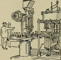 Picture 336 of 757 from Mechanical applicances, mechanical movements and novelties of construction; a complete work and a continuation, as a second volume, of the author's book entitled "Mechanical mvements, powers and devices"; (1917), leaf 191