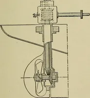 An illustration from Mechanical applicances, mechanical movements and novelties of construction; a complete work and a continuation, as a second volume, of the author's book entitled "Mechanical mvements, powers and devices"; (1917)