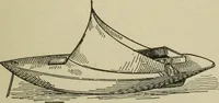 An illustration from Mechanical applicances, mechanical movements and novelties of construction; a complete work and a continuation, as a second volume, of the author's book entitled "Mechanical mvements, powers and devices"; (1917)
