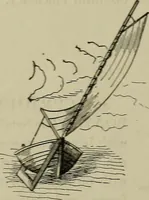 An illustration from Mechanical applicances, mechanical movements and novelties of construction; a complete work and a continuation, as a second volume, of the author's book entitled "Mechanical mvements, powers and devices"; (1917)