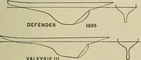 Picture 353 of 757 from Mechanical applicances, mechanical movements and novelties of construction; a complete work and a continuation, as a second volume, of the author's book entitled "Mechanical mvements, powers and devices"; (1917), leaf 198