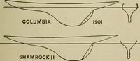 Picture 354 of 757 from Mechanical applicances, mechanical movements and novelties of construction; a complete work and a continuation, as a second volume, of the author's book entitled "Mechanical mvements, powers and devices"; (1917), leaf 198