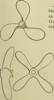 An illustration from Mechanical applicances, mechanical movements and novelties of construction; a complete work and a continuation, as a second volume, of the author's book entitled "Mechanical mvements, powers and devices"; (1917)
