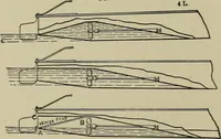 An illustration from Mechanical applicances, mechanical movements and novelties of construction; a complete work and a continuation, as a second volume, of the author's book entitled "Mechanical mvements, powers and devices"; (1917)