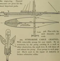 Picture 367 of 757 from Mechanical applicances, mechanical movements and novelties of construction; a complete work and a continuation, as a second volume, of the author's book entitled "Mechanical mvements, powers and devices"; (1917), leaf 205