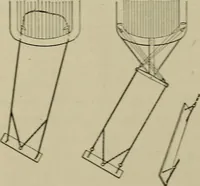 An illustration from Mechanical applicances, mechanical movements and novelties of construction; a complete work and a continuation, as a second volume, of the author's book entitled "Mechanical mvements, powers and devices"; (1917)