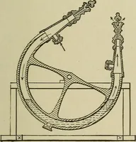 An illustration from Mechanical applicances, mechanical movements and novelties of construction; a complete work and a continuation, as a second volume, of the author's book entitled "Mechanical mvements, powers and devices"; (1917)
