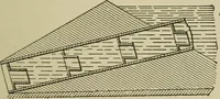An illustration from Mechanical applicances, mechanical movements and novelties of construction; a complete work and a continuation, as a second volume, of the author's book entitled "Mechanical mvements, powers and devices"; (1917)