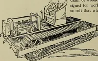 An illustration from Mechanical applicances, mechanical movements and novelties of construction; a complete work and a continuation, as a second volume, of the author's book entitled "Mechanical mvements, powers and devices"; (1917)