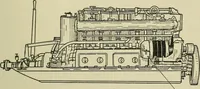An illustration from Mechanical applicances, mechanical movements and novelties of construction; a complete work and a continuation, as a second volume, of the author's book entitled "Mechanical mvements, powers and devices"; (1917)