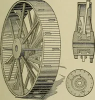An illustration from Mechanical applicances, mechanical movements and novelties of construction; a complete work and a continuation, as a second volume, of the author's book entitled "Mechanical mvements, powers and devices"; (1917)