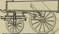 An illustration from Mechanical applicances, mechanical movements and novelties of construction; a complete work and a continuation, as a second volume, of the author's book entitled "Mechanical mvements, powers and devices"; (1917)