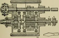 An illustration from Mechanical applicances, mechanical movements and novelties of construction; a complete work and a continuation, as a second volume, of the author's book entitled "Mechanical mvements, powers and devices"; (1917)