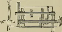 An illustration from Mechanical applicances, mechanical movements and novelties of construction; a complete work and a continuation, as a second volume, of the author's book entitled "Mechanical mvements, powers and devices"; (1917)