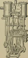 An illustration from Mechanical applicances, mechanical movements and novelties of construction; a complete work and a continuation, as a second volume, of the author's book entitled "Mechanical mvements, powers and devices"; (1917)